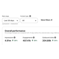 Pinterest Handbook for Beginners – Turn Pins into Traffic, Leads, and Sales